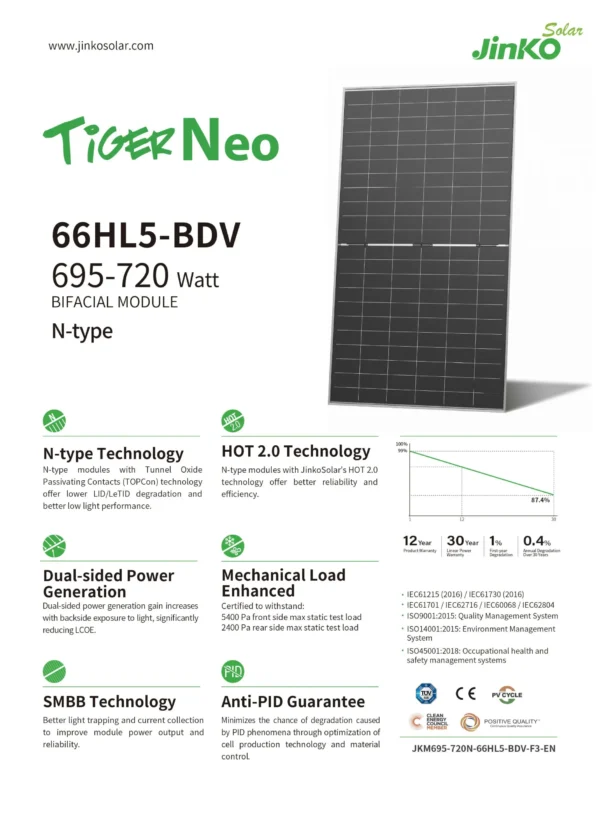 پنل خورشیدی 710 وات مونو کریستال بایفشیال برند JINKO SOLAR با تکنولوژی N-TYPE